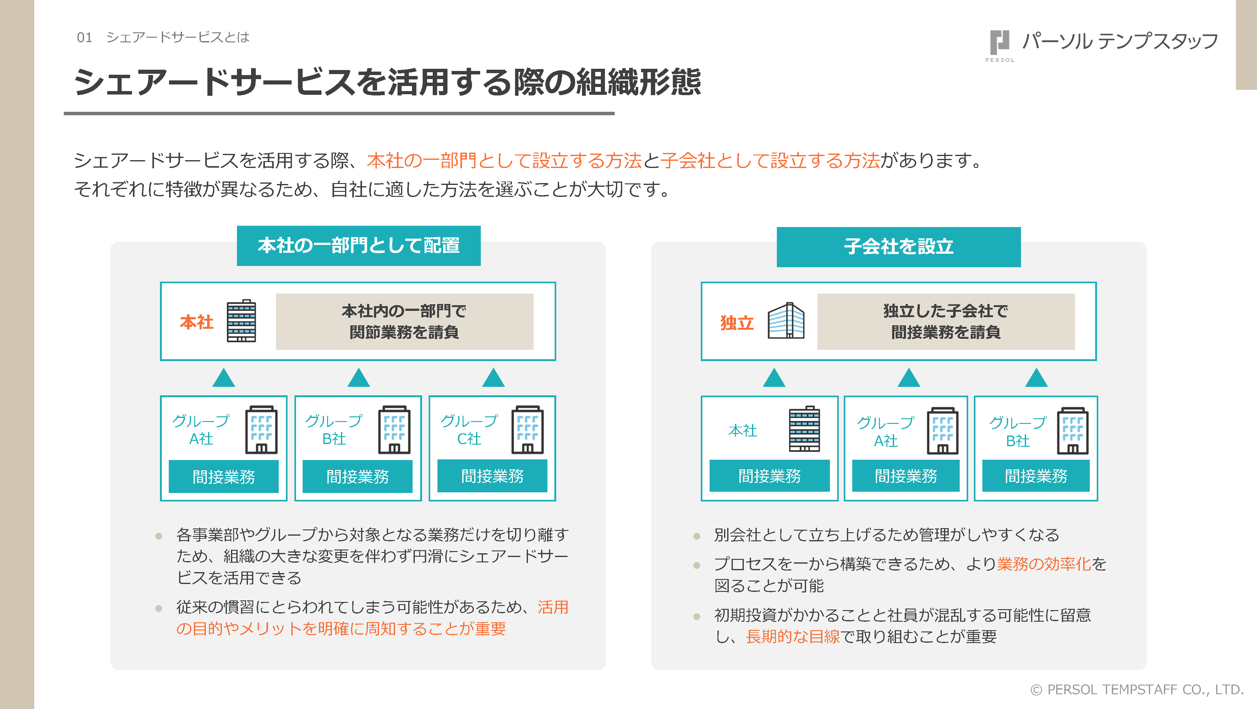 シェアードサービスを活用する際の組織形態