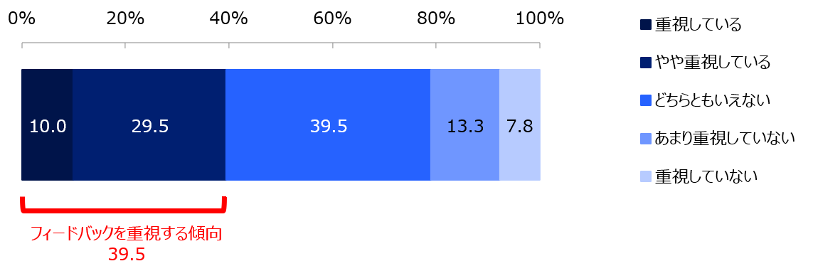 241031_q2.png