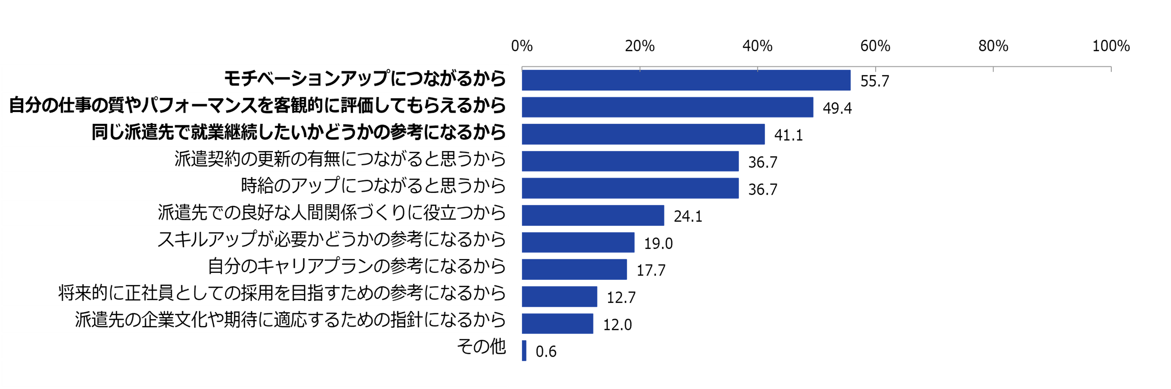241031_q3.png