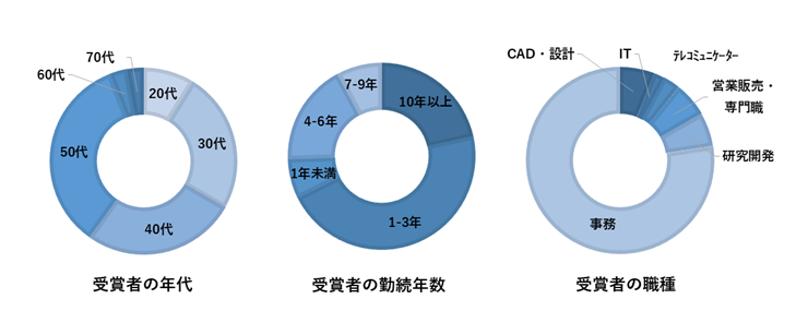260511-02.png