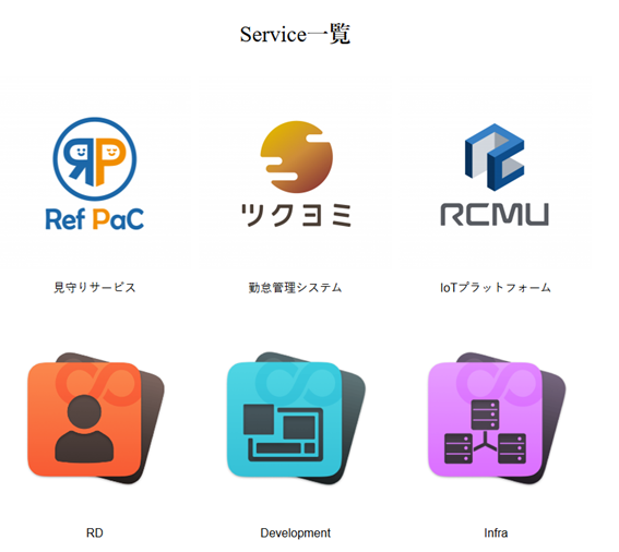 就業先イメージ