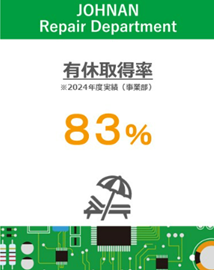 就業先イメージ