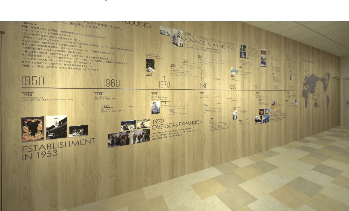 幸せのお手伝い★ブライダル企業での予約受付＆問合せ★1800円