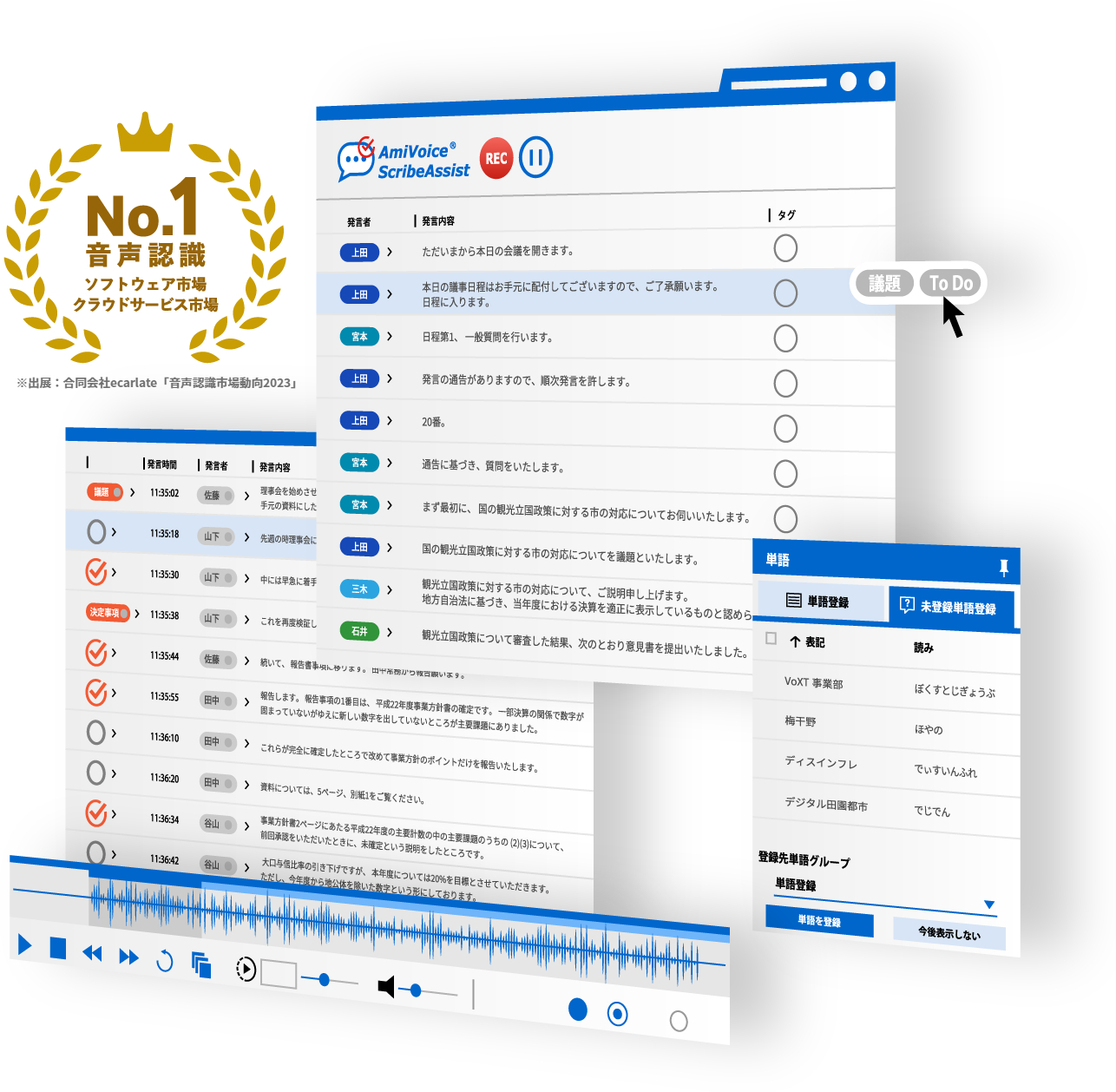 【週5日×7時間】在宅あり○@1800円◎長期◇営業アシスタント