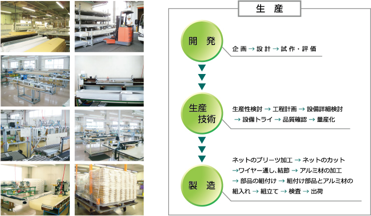 就業先イメージ