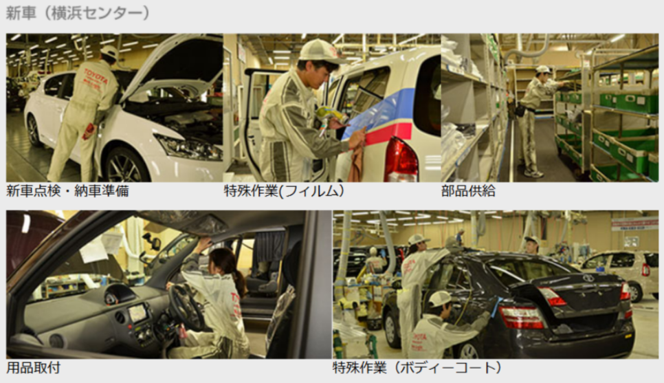 就業先イメージ