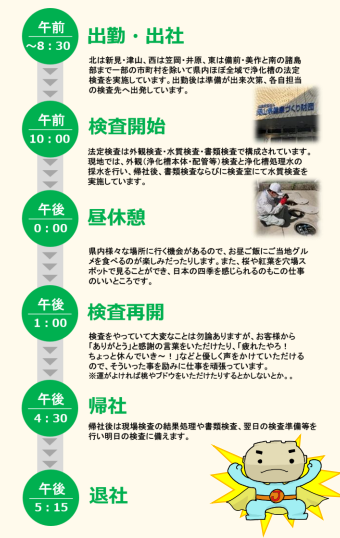 就業先イメージ