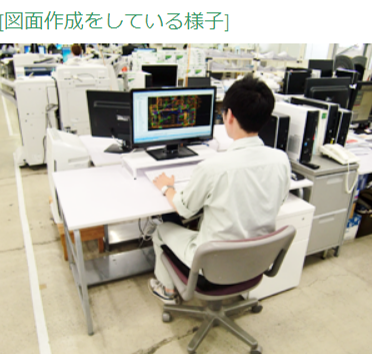 就業先イメージ