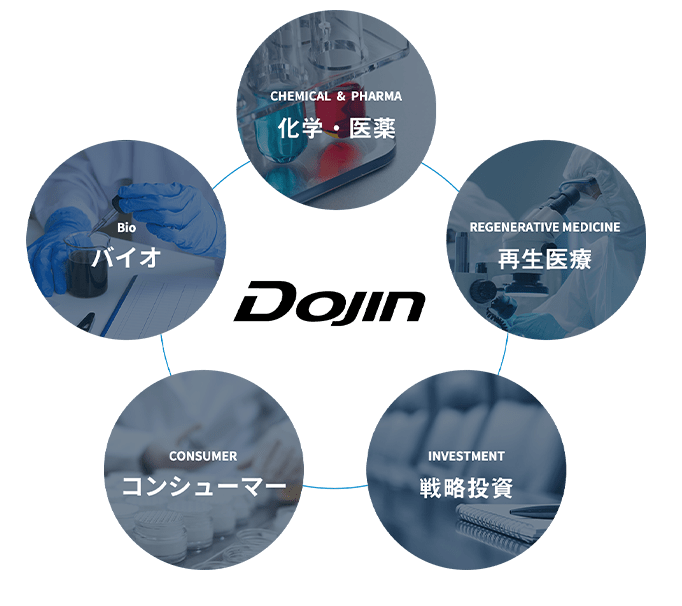 就業先イメージ