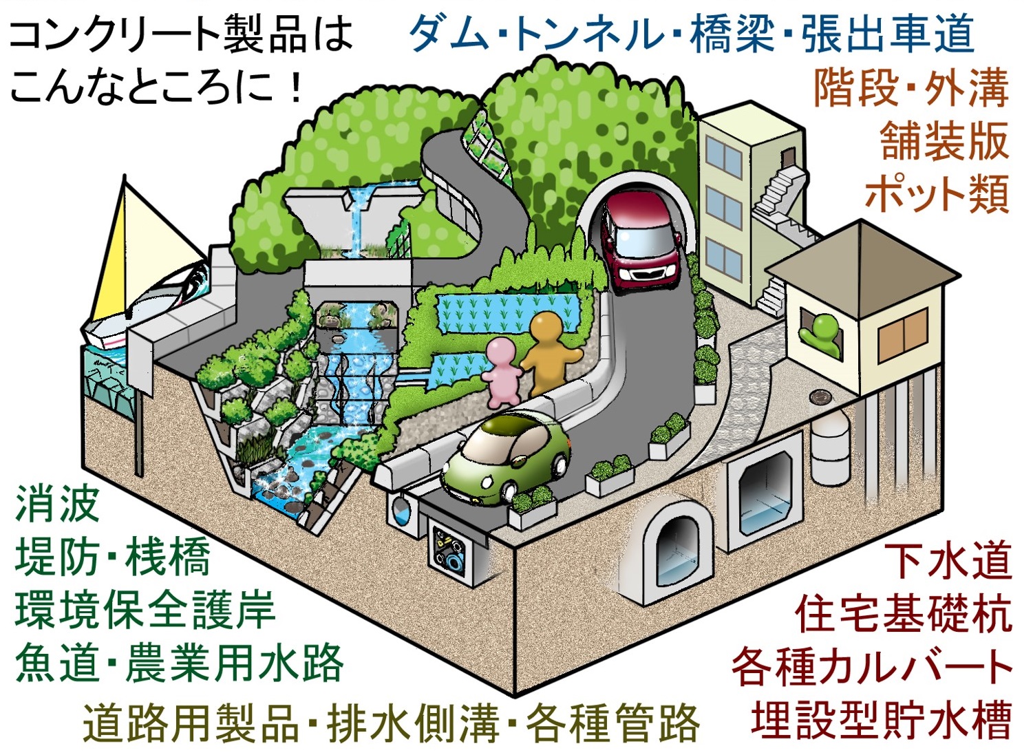 就業先イメージ