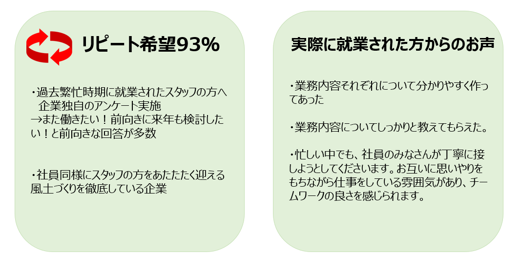 就業先イメージ