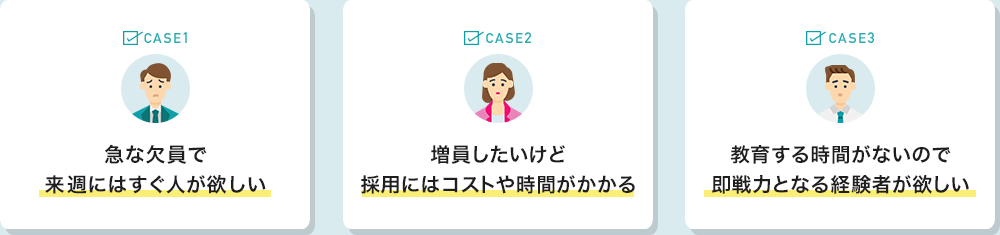CASE1}ȌŗTɂ͂l~CASE2Ǎ̗pɂ̓RXg⎞ԂCASE3炷鎞ԂȂ̂ő͂ƂȂo҂~