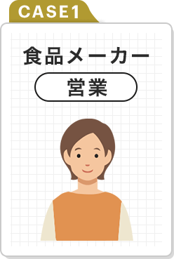 CASE1　食品メーカー　営業
