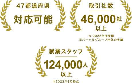 47都道府県対応可能　取引社数46,000社以上※2022年度実績※パーソルグループ全体の実績　就業スタッフ124,000人以上※2023年3月時点