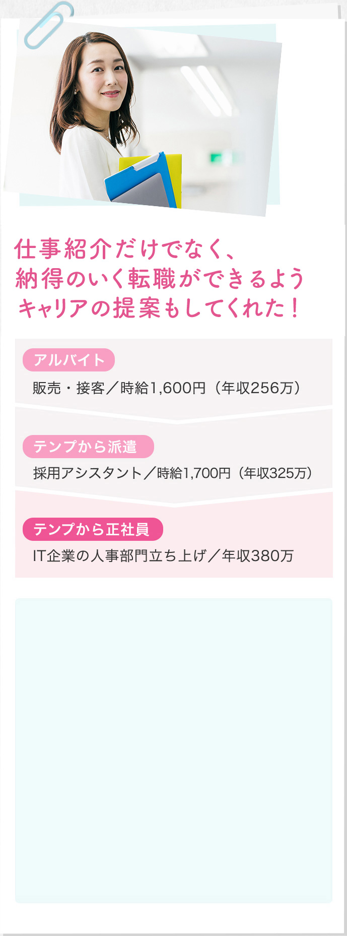 キャリアだけでなく、私の強みを活かせる仕事を紹介してくれた!