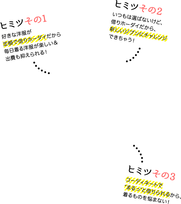 ヒミツその3 コーディネートで“まるっ“と借りられるから、着るものを悩まない！