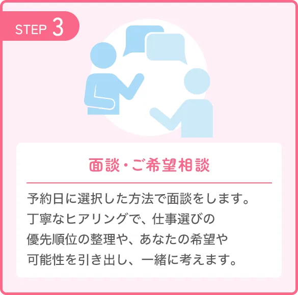 【STEP3：ビデオ視聴・スキルチェック】予約日までに派遣システムのビデオ視聴、スキルチェックをお済ませください。来社の場合はいずれも当日行えます。