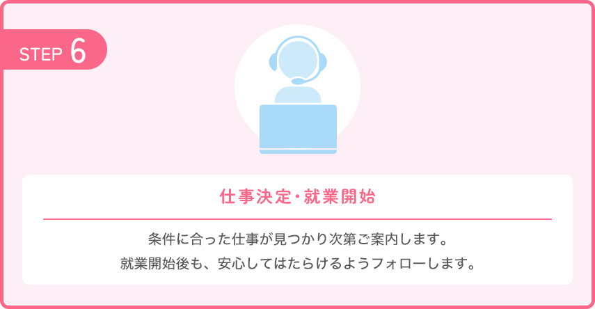 【STEP6：仕事決定・就業開始】条件に合った仕事が見つかり次第ご案内します。就業開始後も、安心してはたらけるようフォローします。