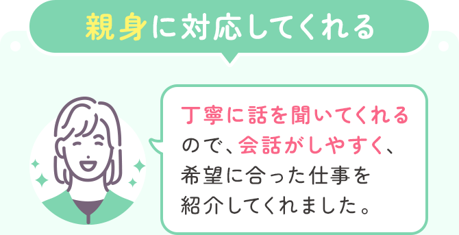 親身に対応してくれる「丁寧に話を聞いてくれるので、会話がしやすく、希望に合った仕事を紹介してくれました。」