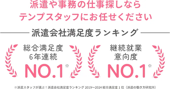 派遣や事務の仕事探しなら、テンプスタッフにお任せください 派遣会社満足度ランキング【総合満足度6年連続No.1】【継続就業意向度No.1】※派遣スタッフが選ぶ！派遣会社満足度ランキング2019〜2024 総合満足度1位（派遣の働き方研究所）