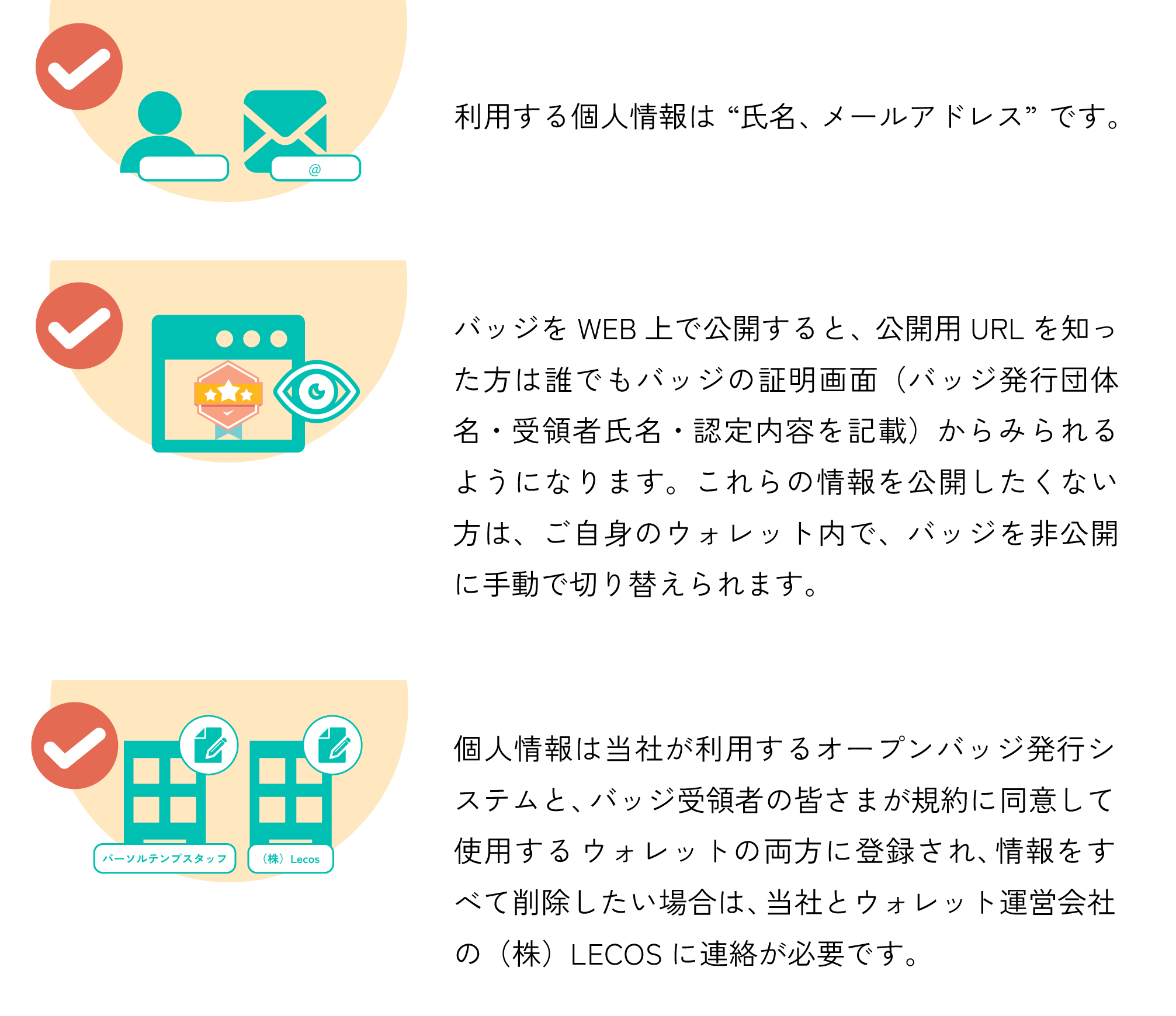 お申し込みについて