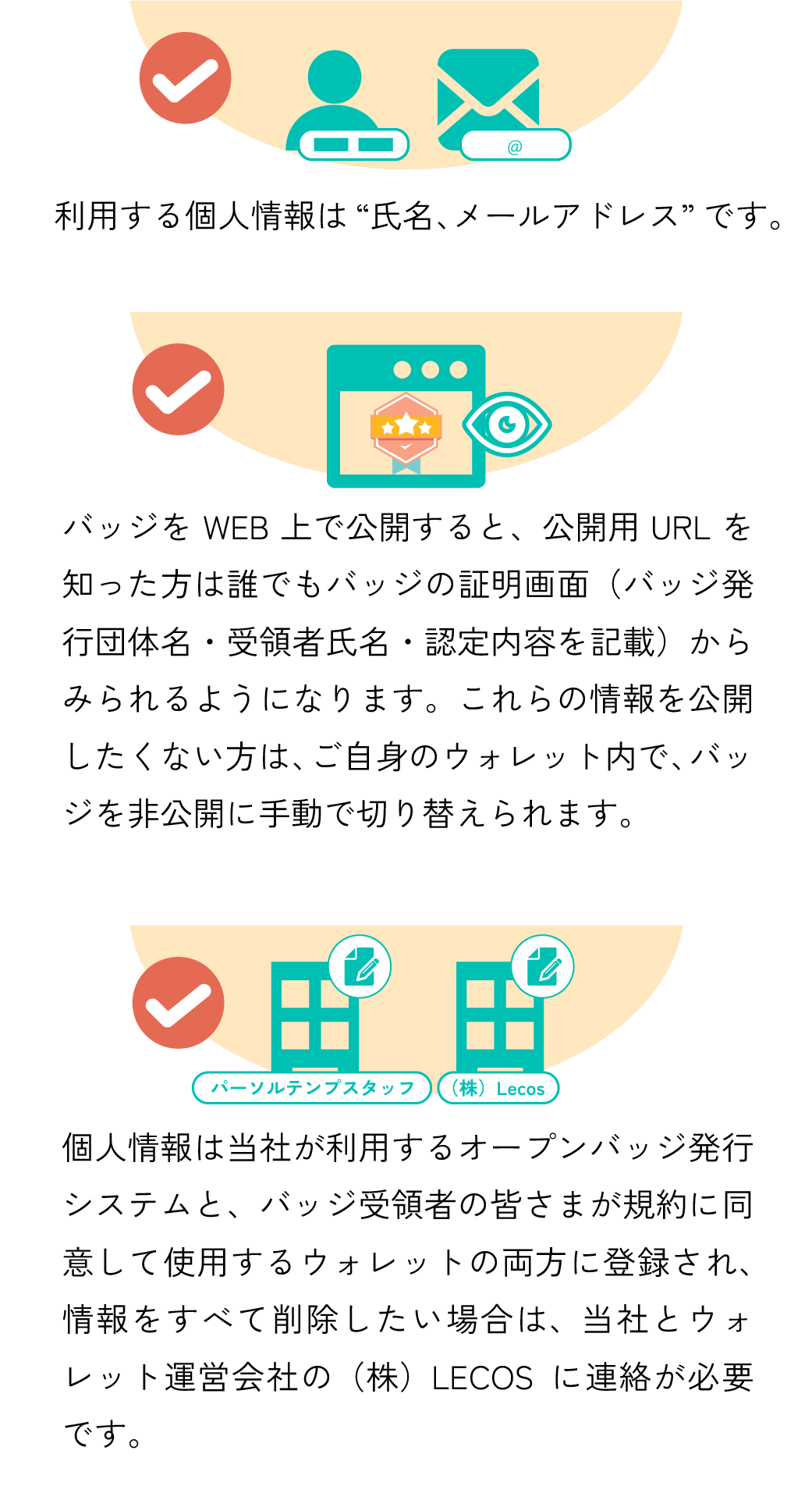 お申し込みについて