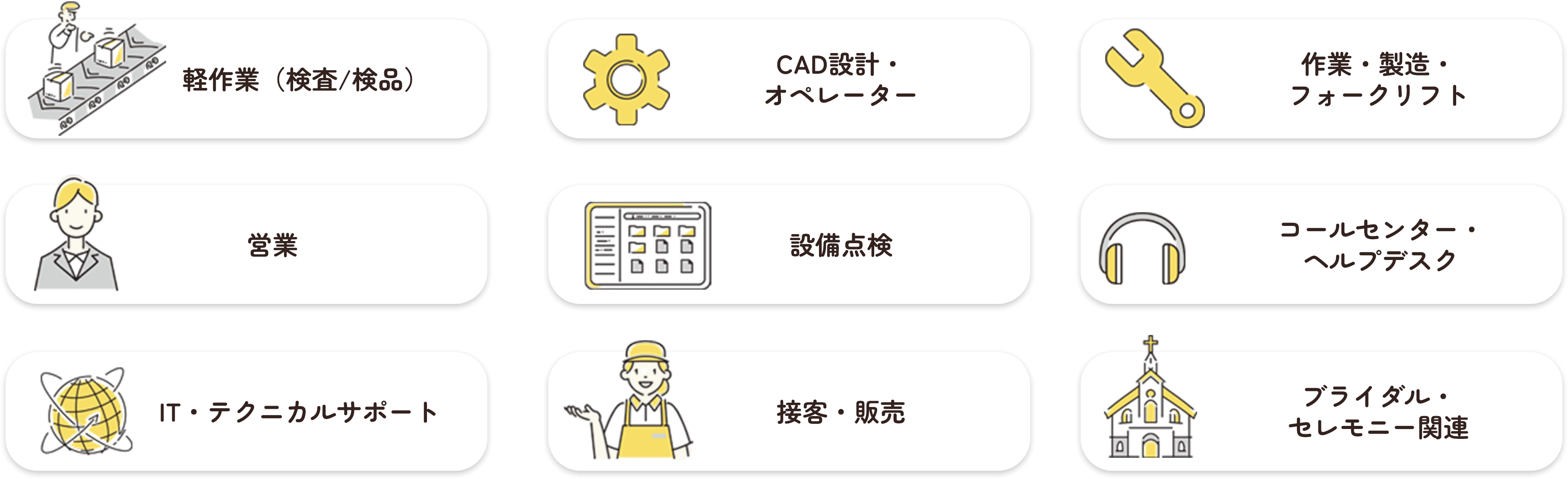 9つの職種の参考例