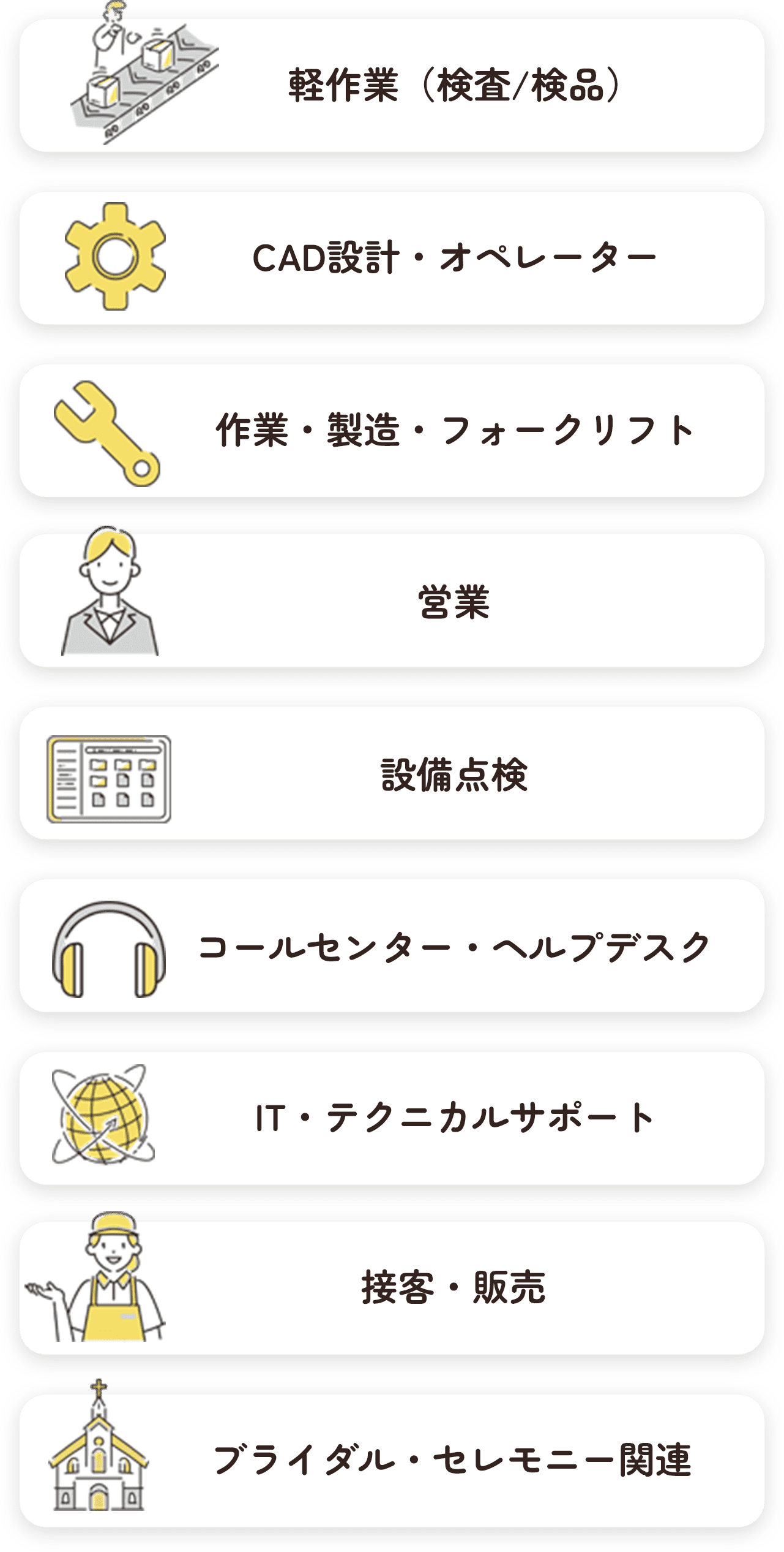 9つの職種の参考例