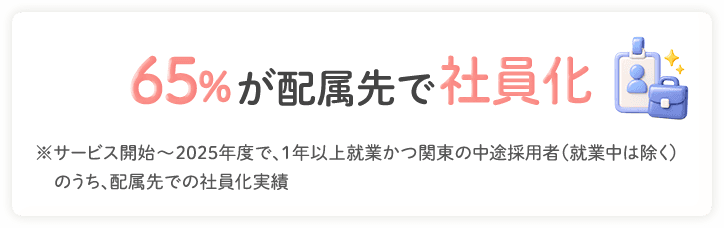 65%が配属先で社員化