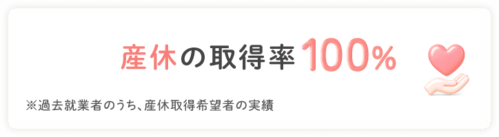 産休の取得率100%