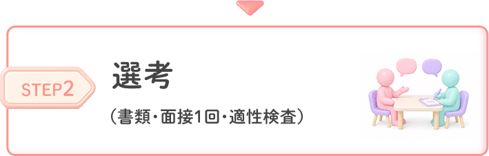 選考（書類・面接1回・適性検査））