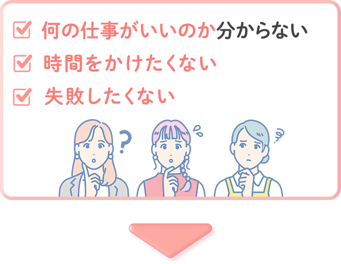 何の仕事がいいのか分からない 時間をかけたくない 失敗したくない