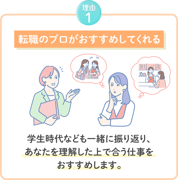 転職のプロがおすすめしてくれる