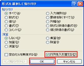 （4）ダイアログボックスが表示されたら、［行列を入れ替える］にチェック入れ、［OK］を選択。