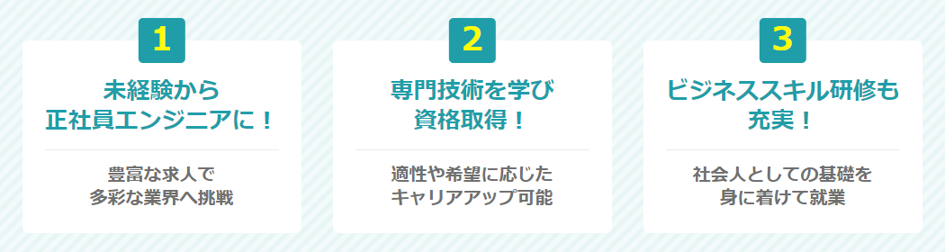 U_29を利用する3大メリット