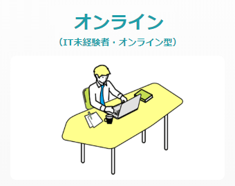 オンライン
